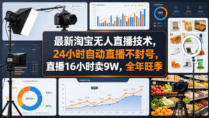 最新淘宝无人直播技术，24小时自动直播不封号，直播16小时卖9W，全年旺季【揭秘】-川川创富网
