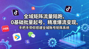 全域矩阵流量陪跑，0基础批量起号，精准爆流变现，手把手带你搭建全域账号矩阵系统-川川创富网