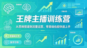 抖音王牌主播训练营，从思维搭建到流量运营，零基础也能快速上手-川川创富网