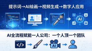 AI全流程赋能一人公司：提示词、绘画、视频、数字人、编程，一个人顶一个团队-川川创富网