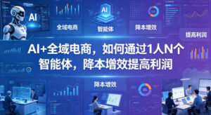 AI+全域电商，如何通过1人N个智能体，降本增效提高利润-川川创富网