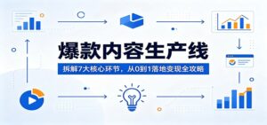 爆款内容生产线:拆解7大核心环节,从0到1落地变现全攻略-川川创富网