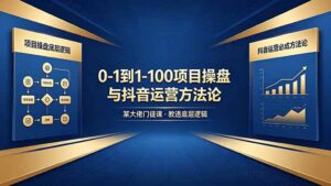 0-1到1-100怎么建？某大佬门徒课教透项目操盘底层逻辑+抖音运营必成方法论-川川创富网