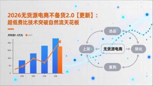 2026无货源电商不备货2.0【更新-5月】：超低费比技术突破自然流天花板，单店月利润1-3万元-川川创富网