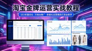 2026 淘宝金牌运营实战教程,SEO权重优化万相台推广,数据化运营爆款打造全教学-川川创富网