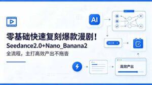 零基础快速复刻爆款漫剧！Seedance2.0+Nano_Banana2全流程，主打高效产出不拖沓-川川创富网