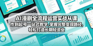 AI漫剧全流程运营实战课从创作到起号一站式教学，掌握完整变现路径，轻松打造长期轻资产副业-川川创富网