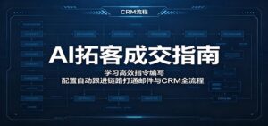 AI拓客成交指南：学习高效指令编写，配置自动跟进链路打通邮件与CRM全流程-川川创富网