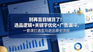 别再盲目铺货了！选品逻辑+关键字优化+广告漏斗，一套课打通亚马逊出单全流程-川川创富网