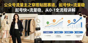 公众号流量主之穿搭贴图赛道，起号快+流量稳，从0-1全流程讲解-川川创富网