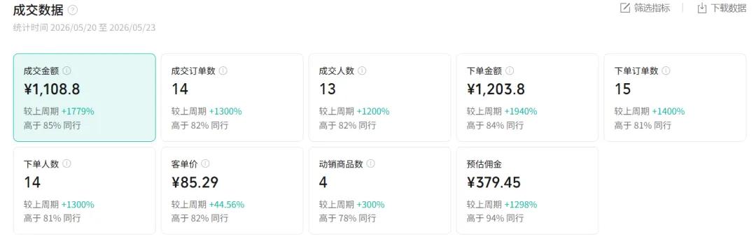 图片[1]-2026AI热点书单变现课，蹭影视原著流量，AI做文案素材，三平台同步带货赚图书高佣金-川川创富网