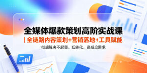 全媒体爆款策划高阶实战课｜全链路内容策划+营销落地+工具赋能，彻底解决不起量、低转化、低成交难题-川川创富网