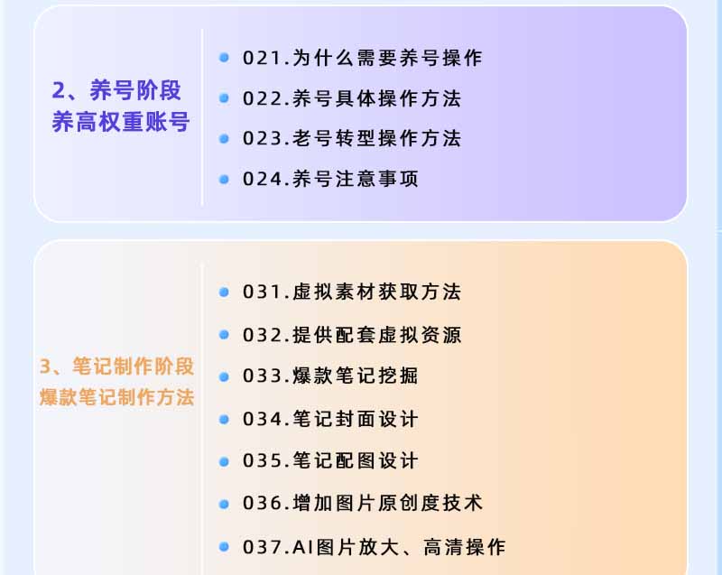 图片[2]-小红书虚拟项目特训班9.0，全面拥抱AI，批量产出原创PPT货源，单品/单店纯利润几万到几十W-川川创富网