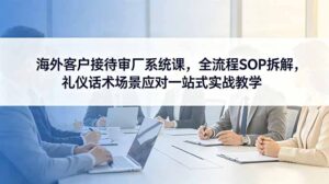 海外客户接待审厂系统课，全流程SOP拆解，礼仪话术场景应对一站式实战教学-川川创富网