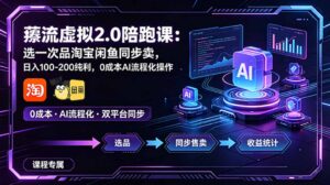 薅流虚拟2.0陪跑课：选一次品淘宝闲鱼同步卖，日入100-200纯利，0成本AI流程化操作-川川创富网