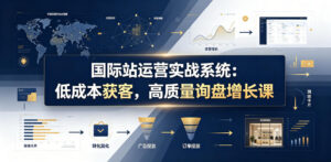 国际站运营实战系统：低成本获客，高质量询盘增长课(更新26年)-川川创富网