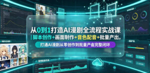 从0到1打造AI漫剧全流程实战课｜脚本创作+画面制作+音色配音+批量产出，打通AI漫剧从零创作到批量量产完整闭环-川川创富网