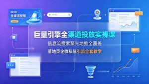 巨量引擎全渠道投放实操课，信息流搜索聚光地推全覆盖，落地页企微私信引流全套教学-川川创富网